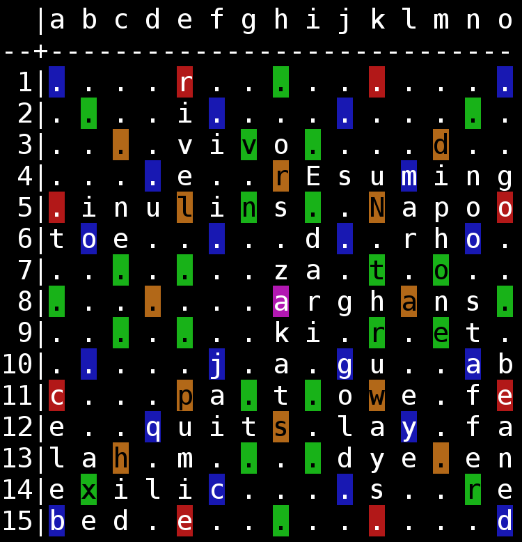 Middenin een verhit potje. In het Engels.